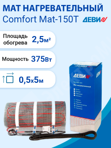 Изображение 140F1745R | Мат нагревательный двухжильный  2,5кв.м. 375 Вт. 230 В. ДЕВИ Comfort Mat-150T 140F1745R DEVI