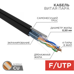 Изображение 01-0144 | Кабель витая пара F/UTP, CAT 5e, PE, 4PR, 24AWG, OUTDOOR, SOLID, черный, с тросом, 305м, REXANT