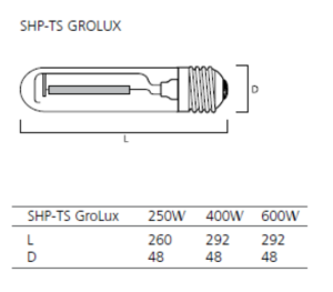 Изображение SHP-TS GRO-LUX 250W 0020819 | Лампа натриевая 250W для теплиц Е40 для растений и теплиц профессиональная SHP-TS GRO-LUX 250W 0020819 в магазине ЭлектроМИР