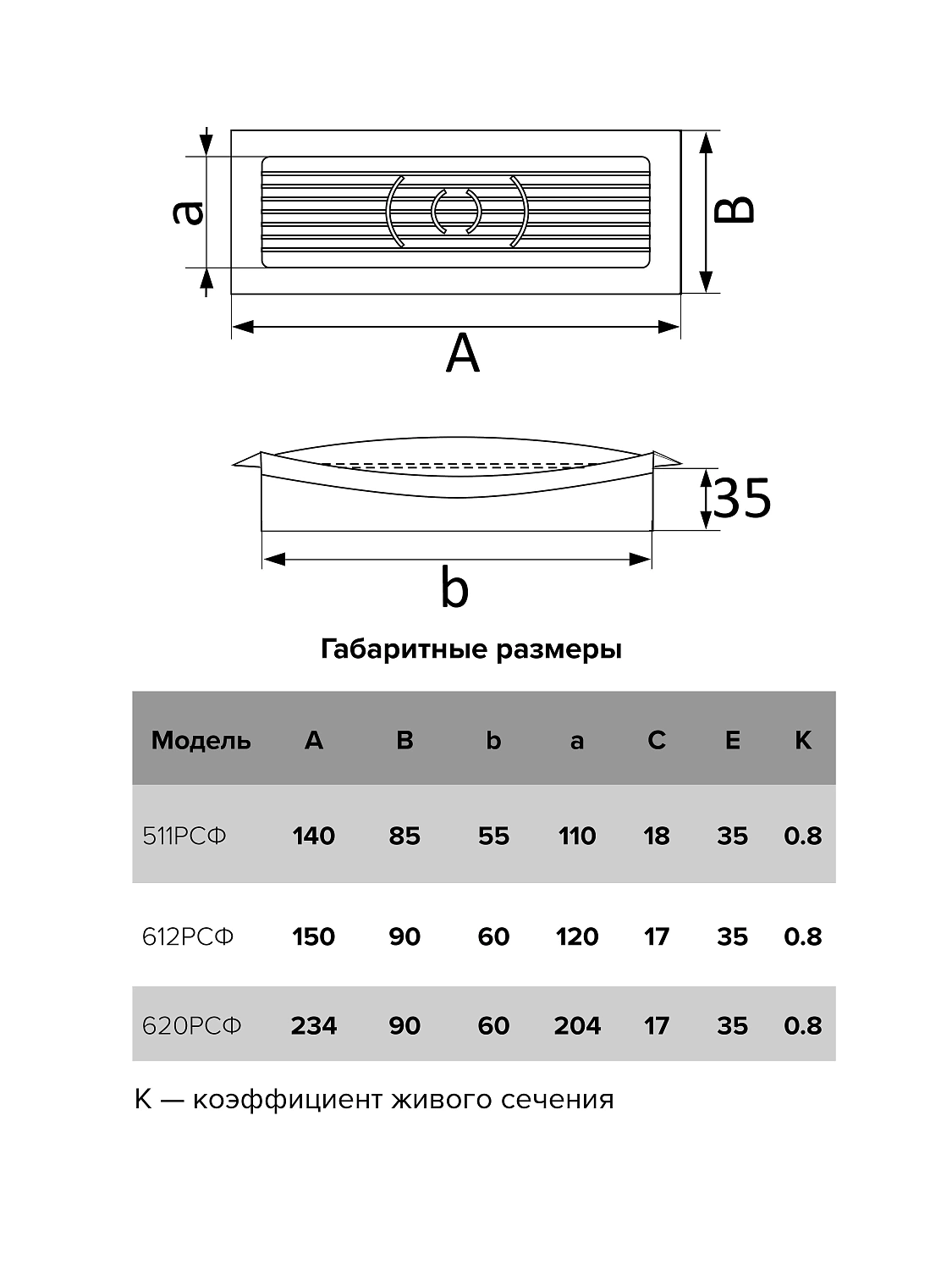 Решетка вентиляционная наружная для прямоугольного канала 150х90 мм с фланцем 120х60 мм 612РСФ ЭРА