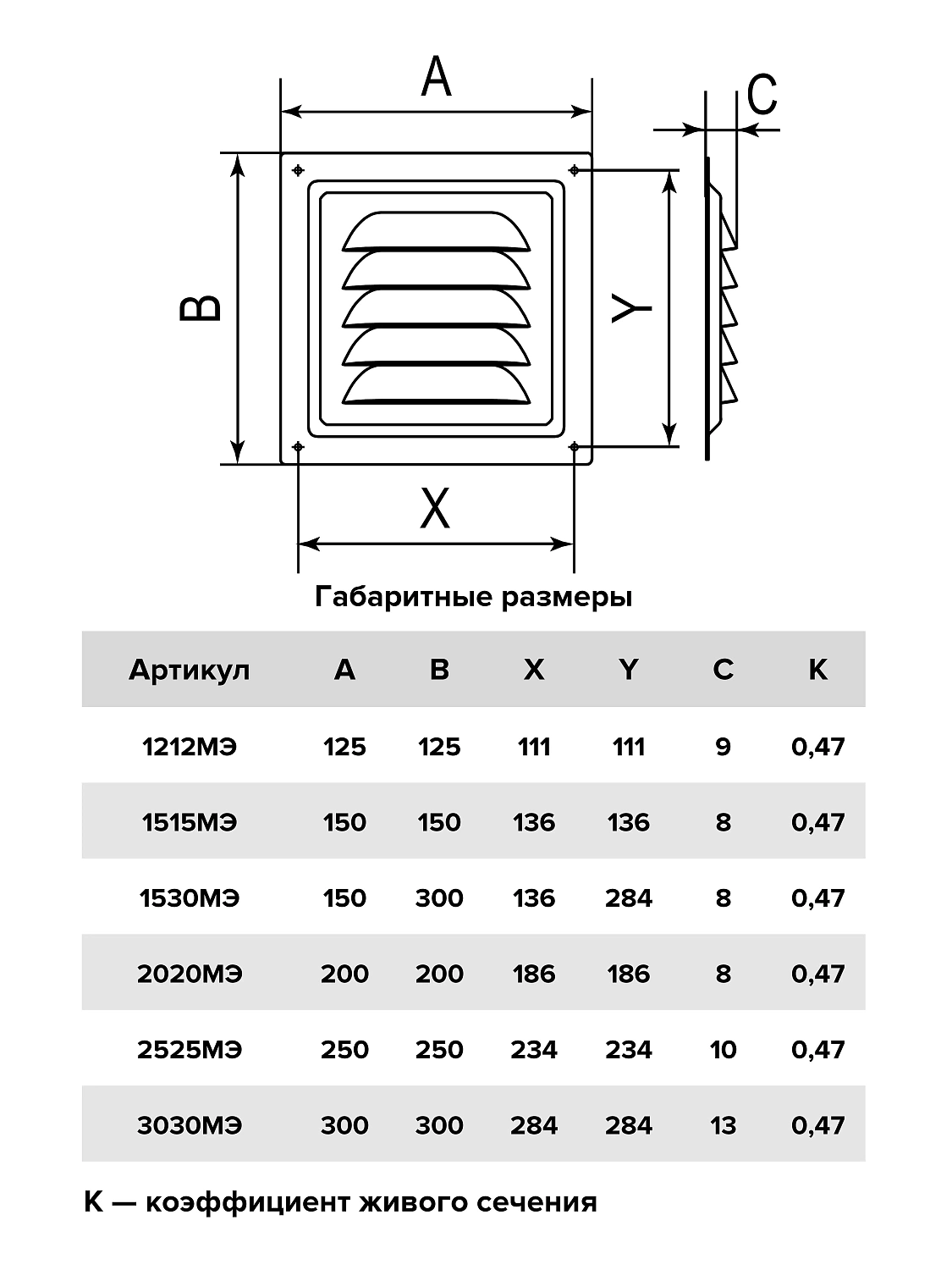 Решетка вентиляционная вытяжная стальная с покрытием полимерной эмалью 125х125 мм 1212МЭ ЭРА