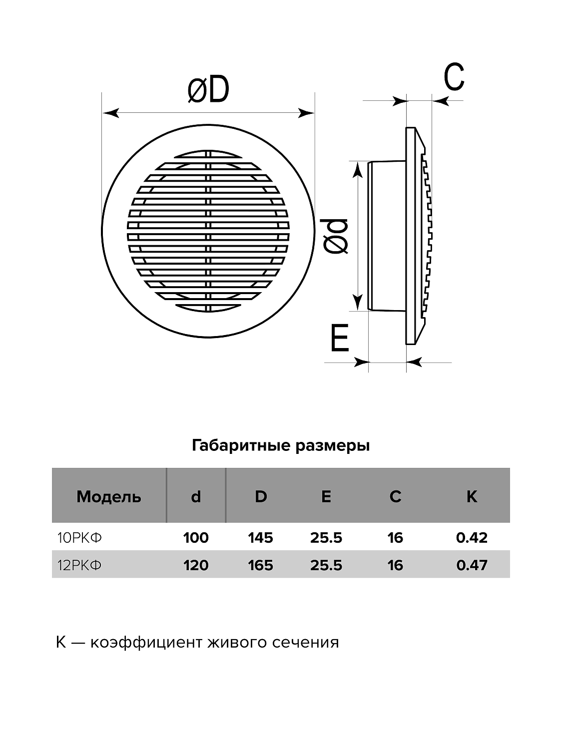 Решетка вентиляционная круглая D=145 мм вытяжная с фланцем D=100 мм 10 РКФ ЭРА